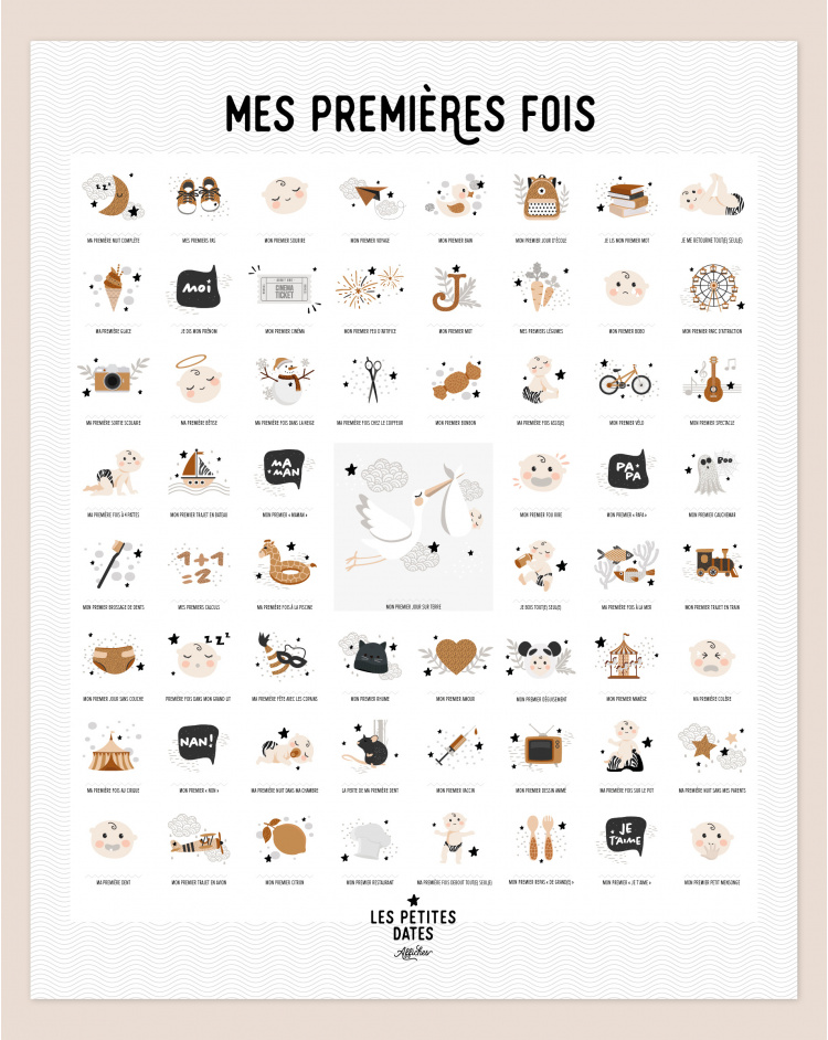 les petites dates mes premières fois affiche cadeaux naissance bebe parents cadre décoration le beguin de Charlie concept store tours
