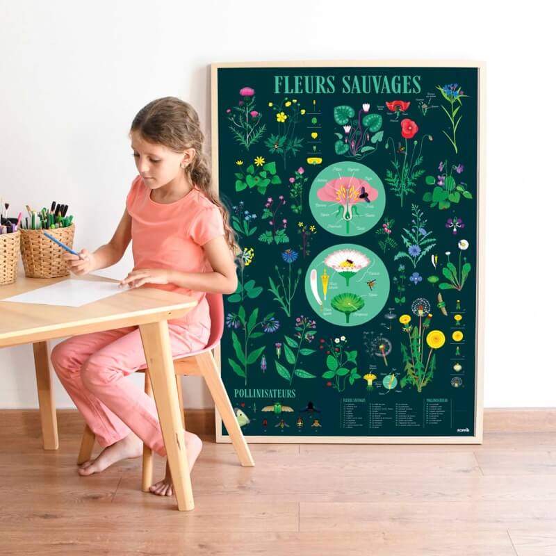 Poster pédagogique géant poppik gommettes stickers enfants loisirs créatifs cadeaux anniversaire le béguin de charlie concept store tours