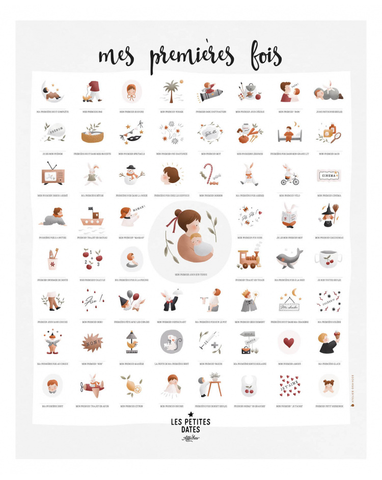 les petites dates mes premières fois affiche cadeaux naissance bebe parents cadre décoration le beguin de Charlie concept store tours